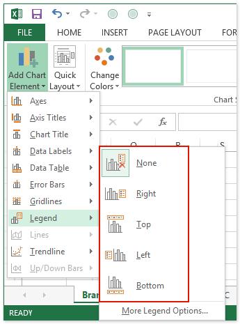 Hướng dẫn tạo biểu đồ từ nhiều sheet khác nhau trong Excel